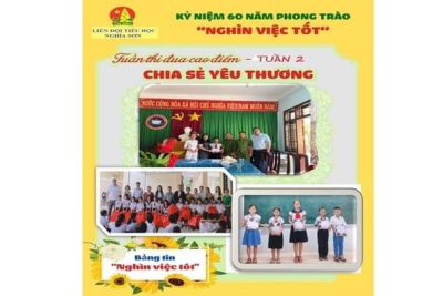 hoạt động tháng 3